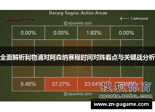 全面解析利物浦对阿森纳赛程时间对阵看点与关键战分析 全面解析利物浦对阿森纳赛程时间对阵看点与关键战分析
