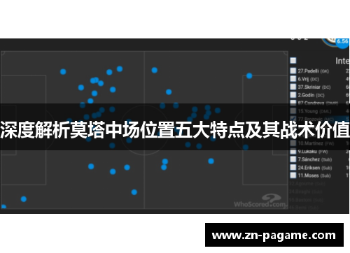 深度解析莫塔中场位置五大特点及其战术价值