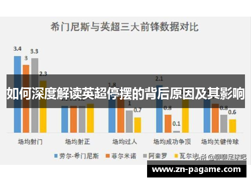 如何深度解读英超停摆的背后原因及其影响