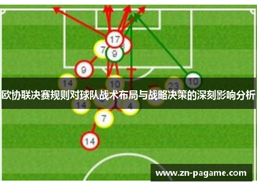 欧协联决赛规则对球队战术布局与战略决策的深刻影响分析