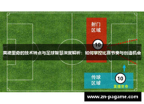 莫德里奇的技术特点与足球智慧深度解析:如何掌控比赛节奏与创造机会 莫德里奇的技术特点与足球智慧深度解析:如何掌控比赛节奏与创造机会