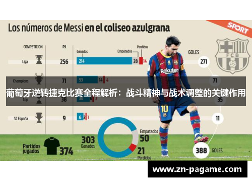 葡萄牙逆转捷克比赛全程解析:战斗精神与战术调整的关键作用 葡萄牙逆转捷克比赛全程解析:战斗精神与战术调整的关键作用