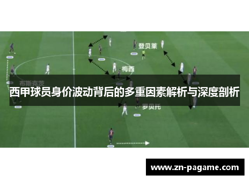 西甲球员身价波动背后的多重因素解析与深度剖析