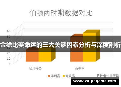 金徐比赛命运的三大关键因素分析与深度剖析