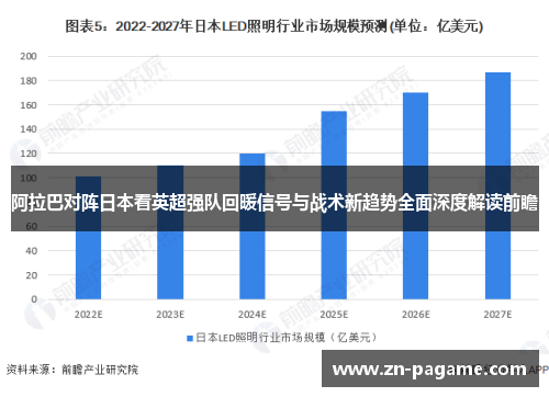 阿拉巴对阵日本看英超强队回暖信号与战术新趋势全面深度解读前瞻 阿拉巴对阵日本看英超强队回暖信号与战术新趋势全面深度解读前瞻