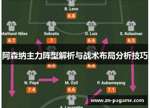 阿森纳主力阵型解析与战术布局分析技巧 阿森纳主力阵型解析与战术布局分析技巧
