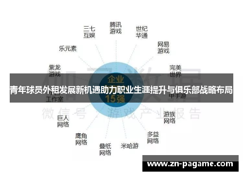 青年球员外租发展新机遇助力职业生涯提升与俱乐部战略布局